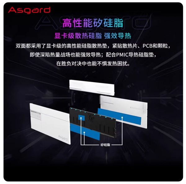 阿斯加特 女武神DDR5台式机RGB内存条16G/32G/6 阿斯加特 女武神DDR5台式机RGB内存条16G/32G/6
