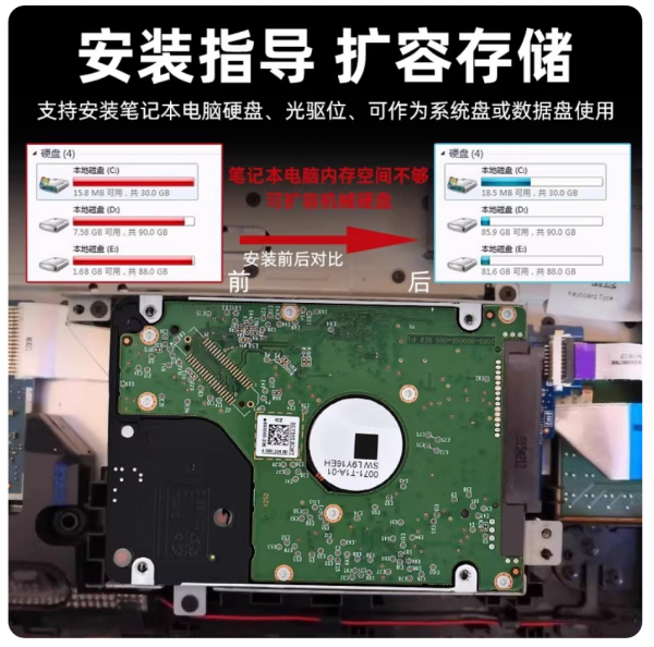 WD西数笔记本2.5寸机械硬盘sata串口320G500G/ WD西数笔记本2.5寸机械硬盘sata串口320G500G/