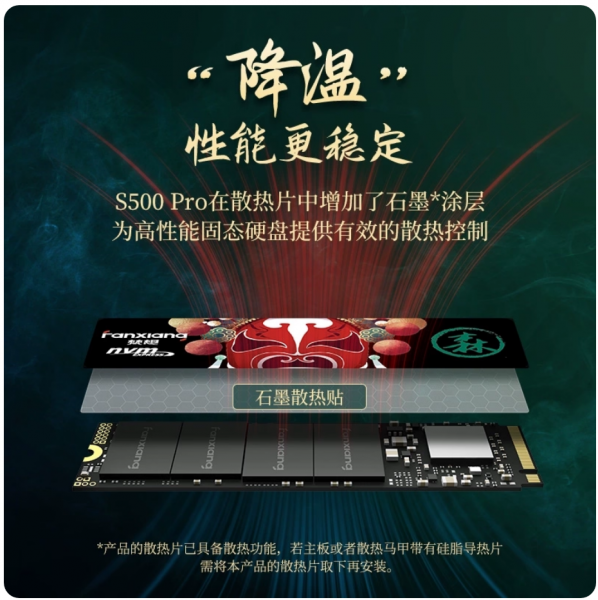 梵想S500PROm2固态硬盘1t2t512g笔记本台式电脑