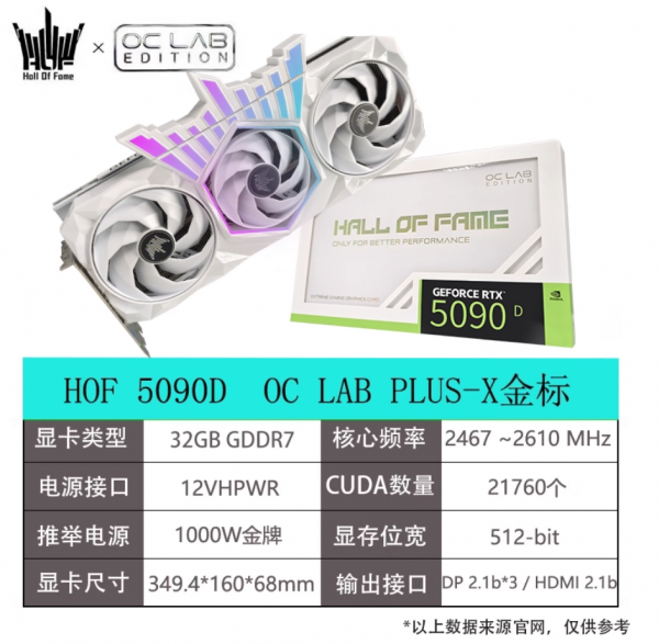 影驰名人堂HOF RTX5070TI/5080/5090D电