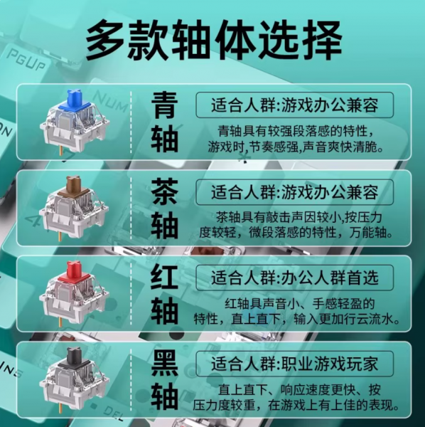 AOC GK410Pro机械键盘鼠标套装有线电竞104键游戏