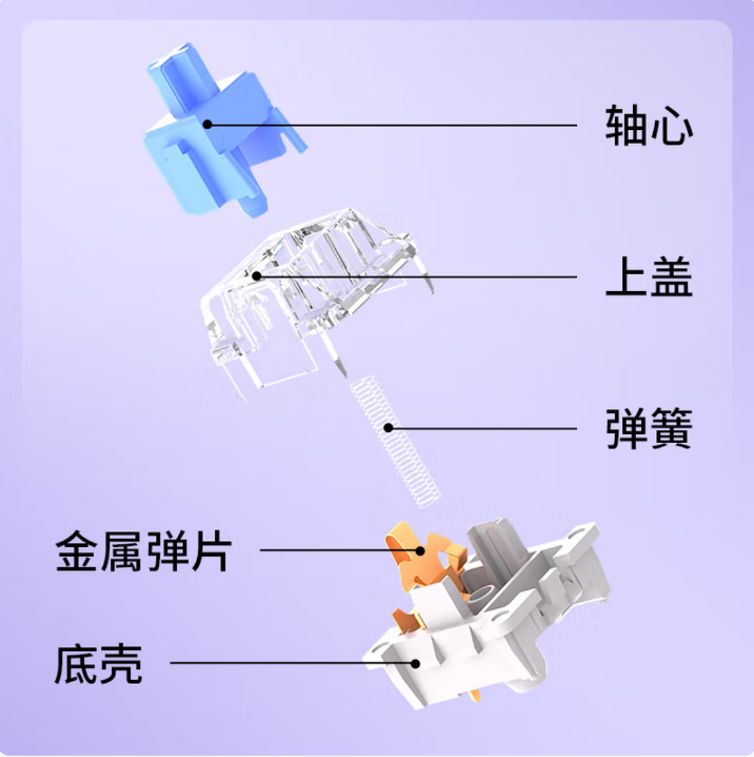 AOC GK410 有线机械键盘鼠标耳机套装 热插拔104键 AOC GK410 有线机械键盘鼠标耳机套装 热插拔104键